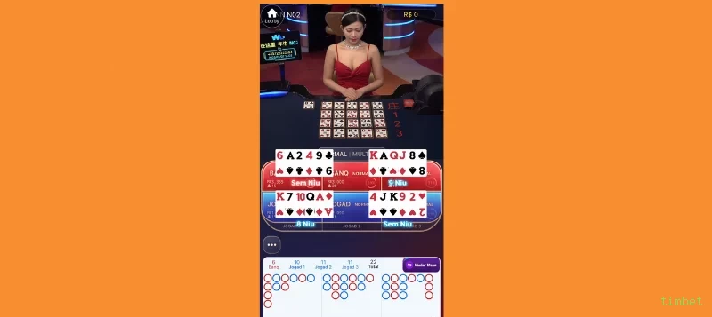 Slots com prêmios timbet